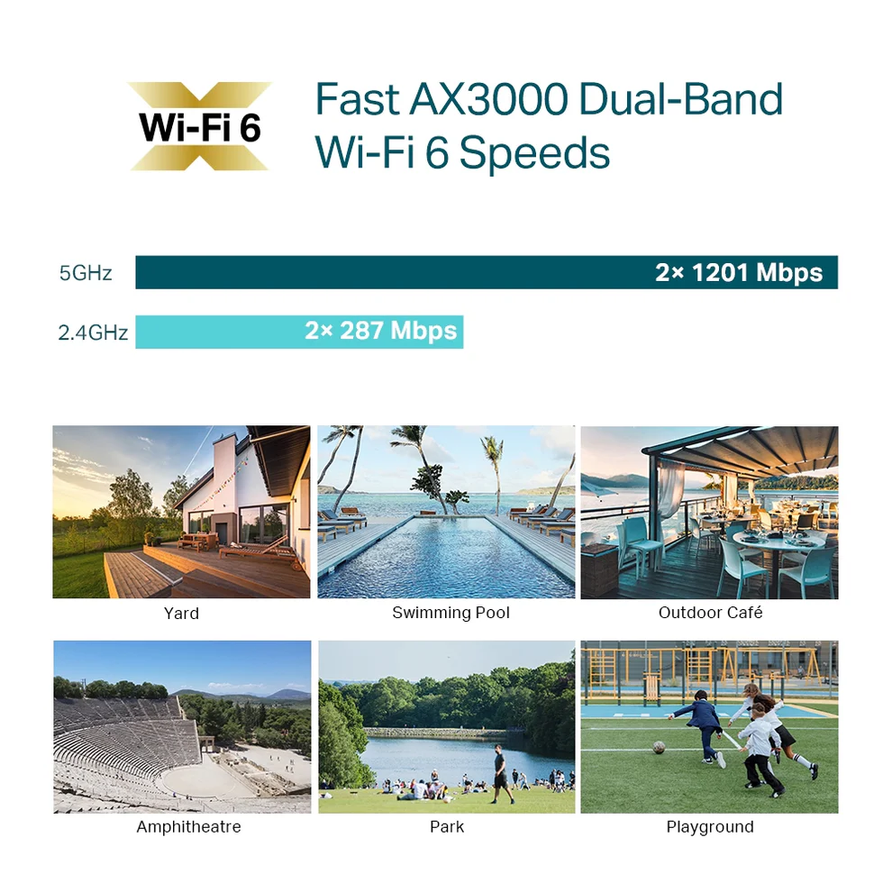 TP-Link Omada EAP650-Outdoor Wi-Fi 6 AX3000 Access Point - Image 7